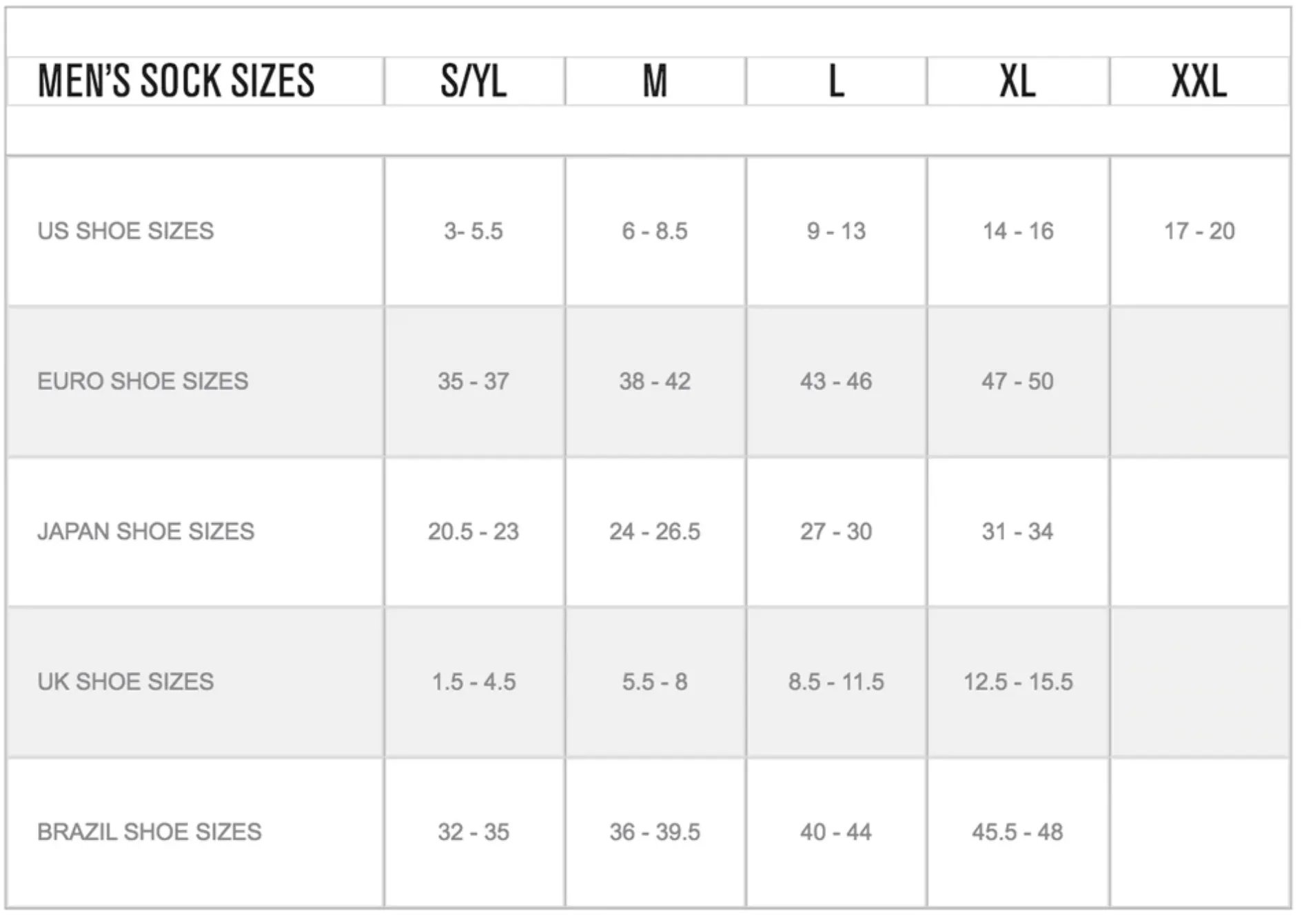 Stance RUN RATE QTR